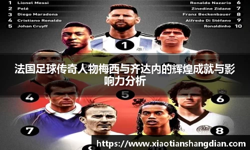 法国足球传奇人物梅西与齐达内的辉煌成就与影响力分析
